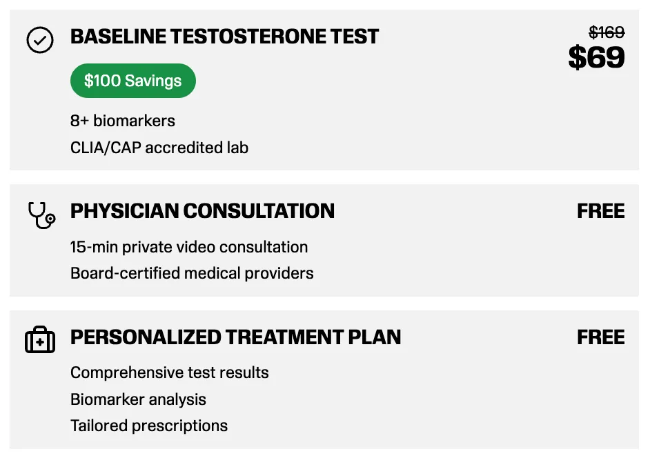 Rugiet Injectable TRT Buying Plan